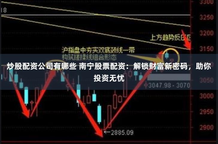 炒股配资公司有哪些 南宁股票配资：解锁财富新密码，助你投资无忧